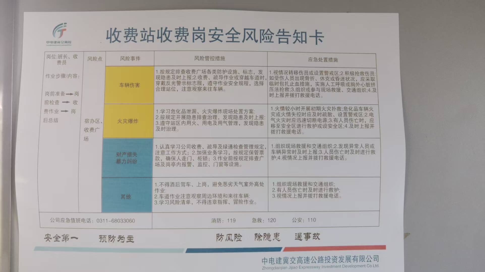 风险告知卡.jpg